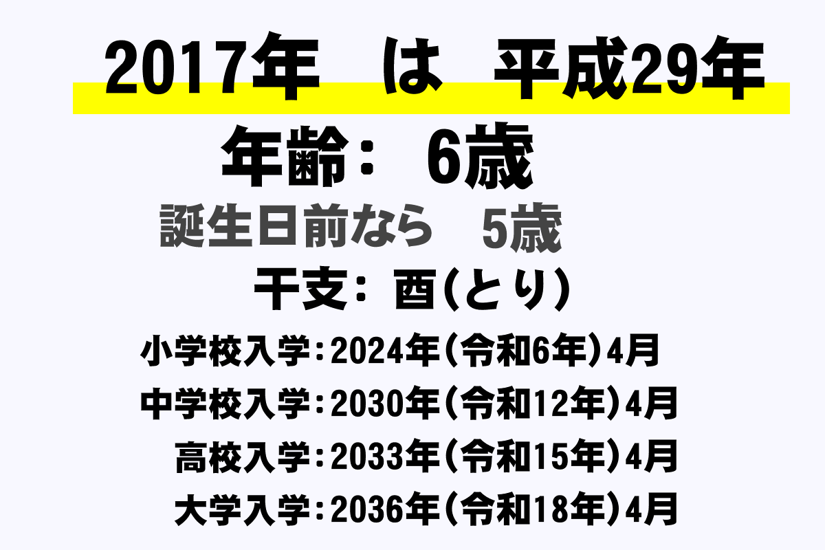 2017年は平成何年？答えは平成29年！年齢や干支・変換術を徹底解説