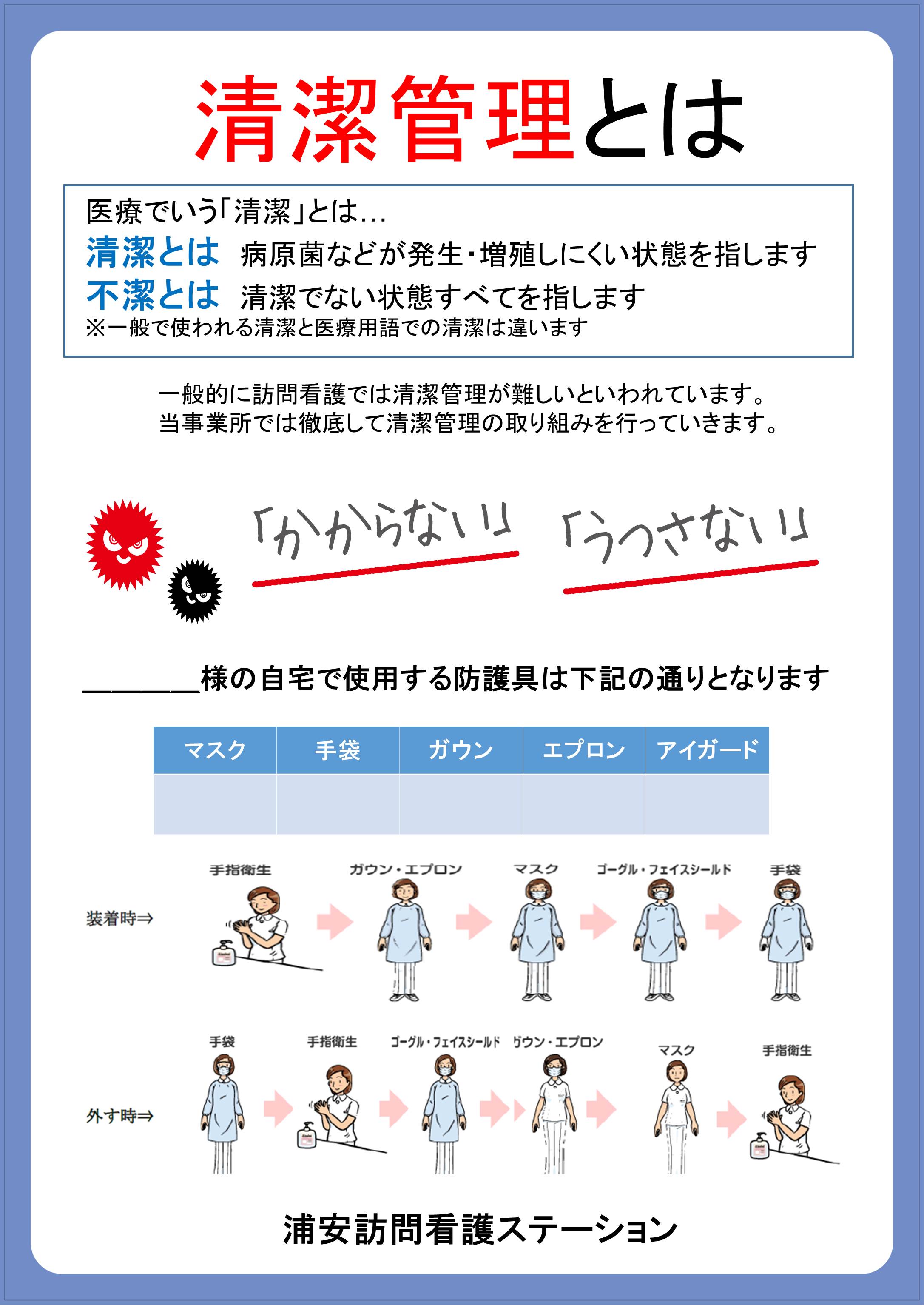 スタンダードプリコーションとは医療現場でなぜ必須なのか