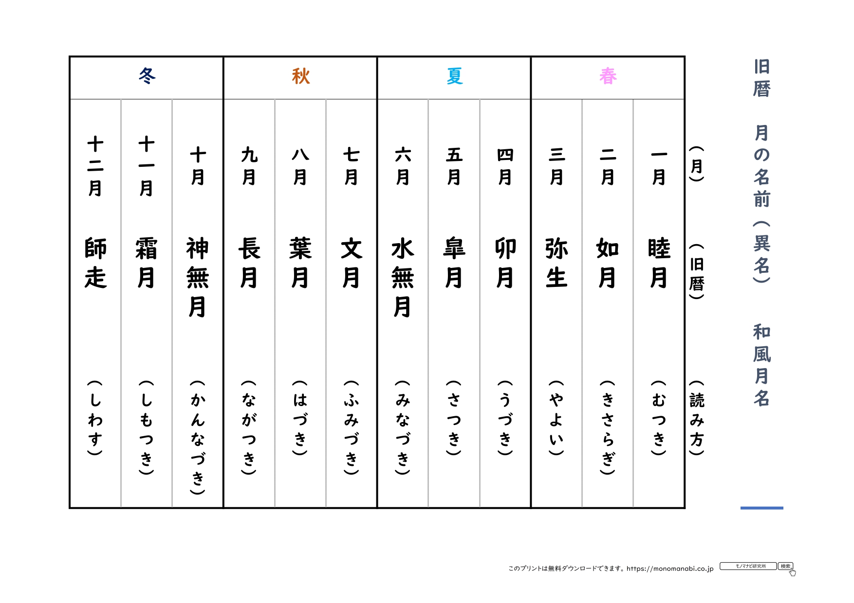 月の異名・和風月名の全貌｜由来と真相を徹底解剖【2026年最新版】