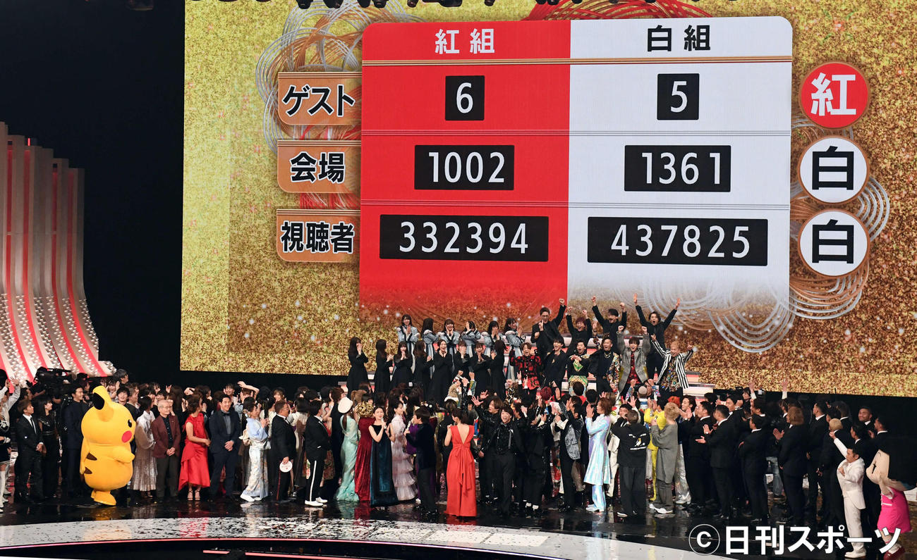 紅白歌合戦の結果と勝敗の内訳は？歴代対戦成績と投票真相を徹底解剖