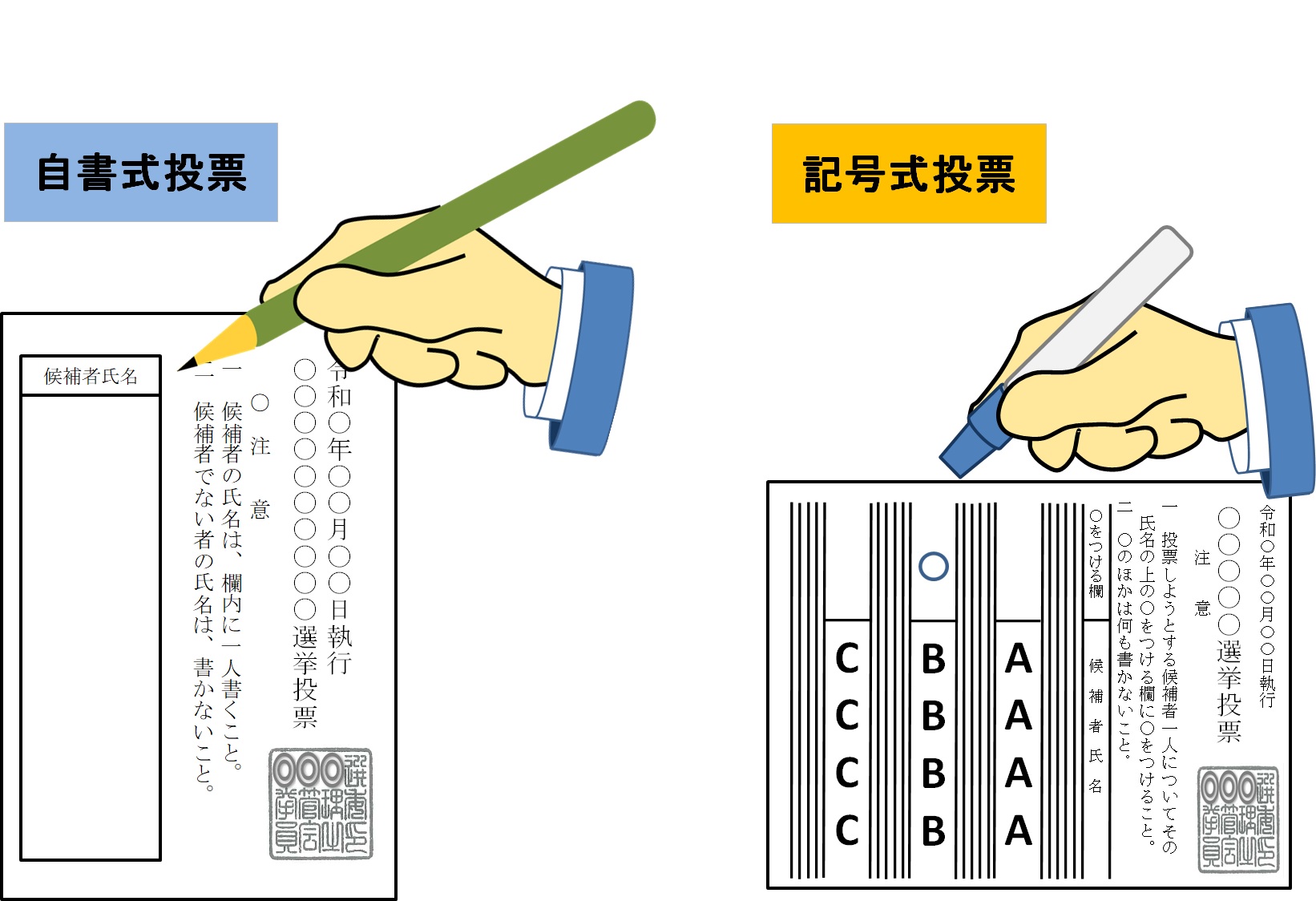 衆議院選挙の投票用紙の書き方徹底解説｜小選挙区と比例の落とし穴と無効票対策