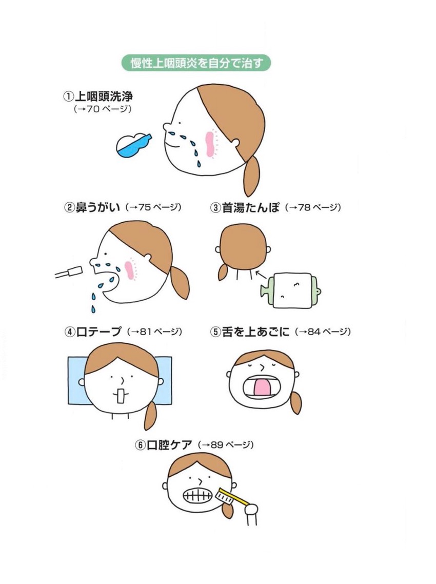 上咽頭炎は自分で治せる？後鼻漏や喉の違和感を解消する最新セルフケア