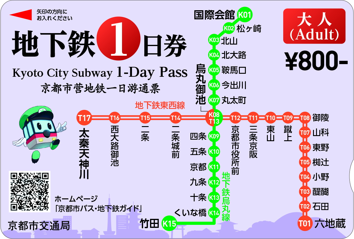 京都一日乗車券の廃止理由と現在｜2026年損しない買い方とルート