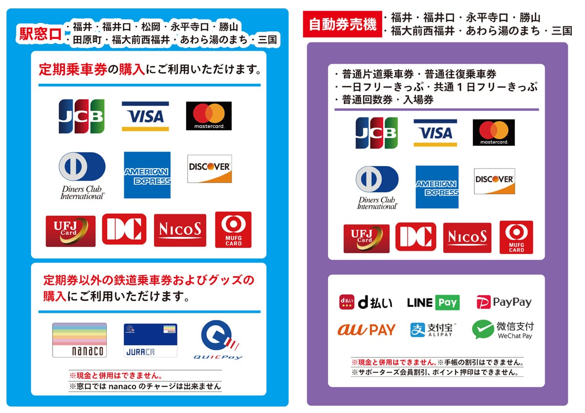 えちぜん鉄道でSuicaは使える？チャージ場所や注意点を徹底解説！