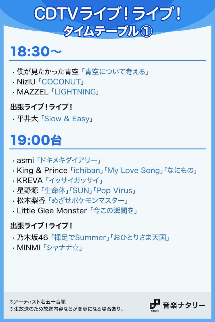 今日のCdtvタイムテーブル速報！出演順番・曲目と放送時間【2026】