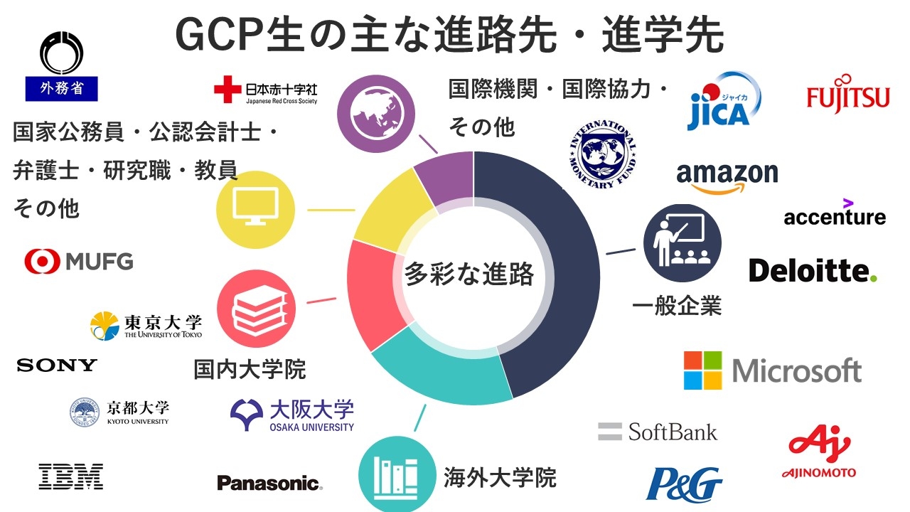 【2026最新】創価学会関連企業一覧の真相！有名チェーンの噂と事実