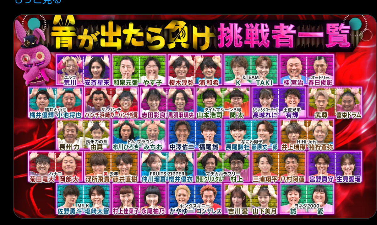 音が出たら負けのミュート疑惑とは？攻略の裏ワザと真相を徹底解剖