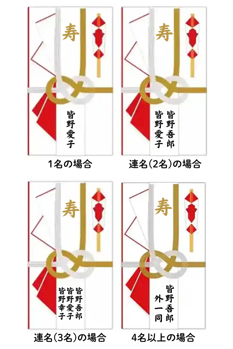 結婚式の連名ご祝儀マナー完全版！金額相場と袋の書き方を徹底解説