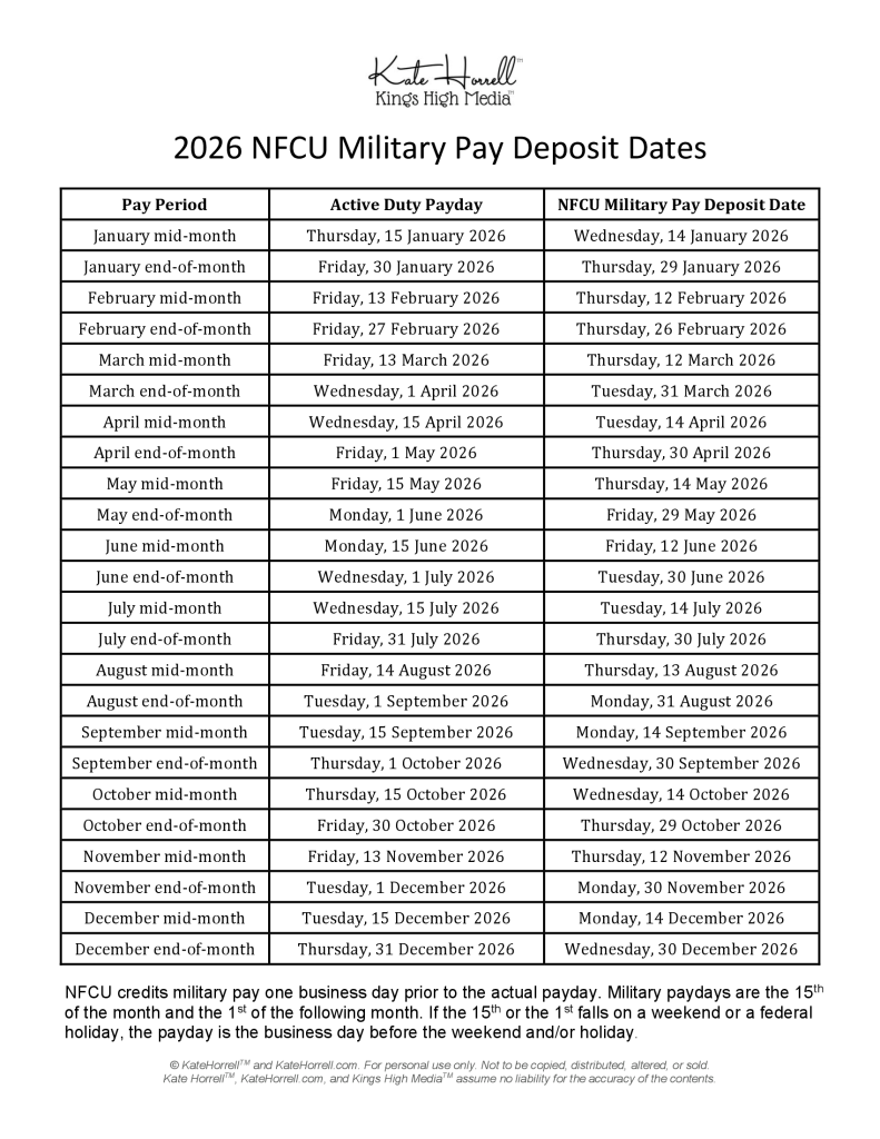 2026年Navy Federal給与日速報！早期振込の条件と日程