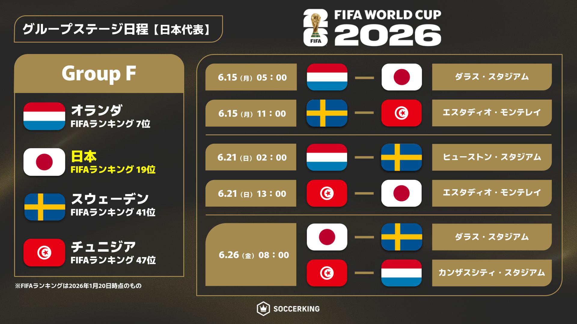 【2026最新】W杯日本代表の全試合日程とキックオフ日本時間まとめ