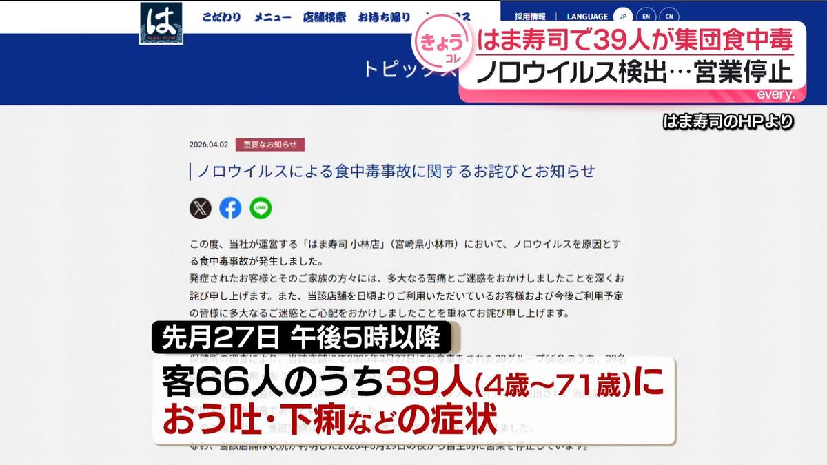 はま寿司で食中毒？噂の真相と過去事例・衛生対策と対処法を徹底検証