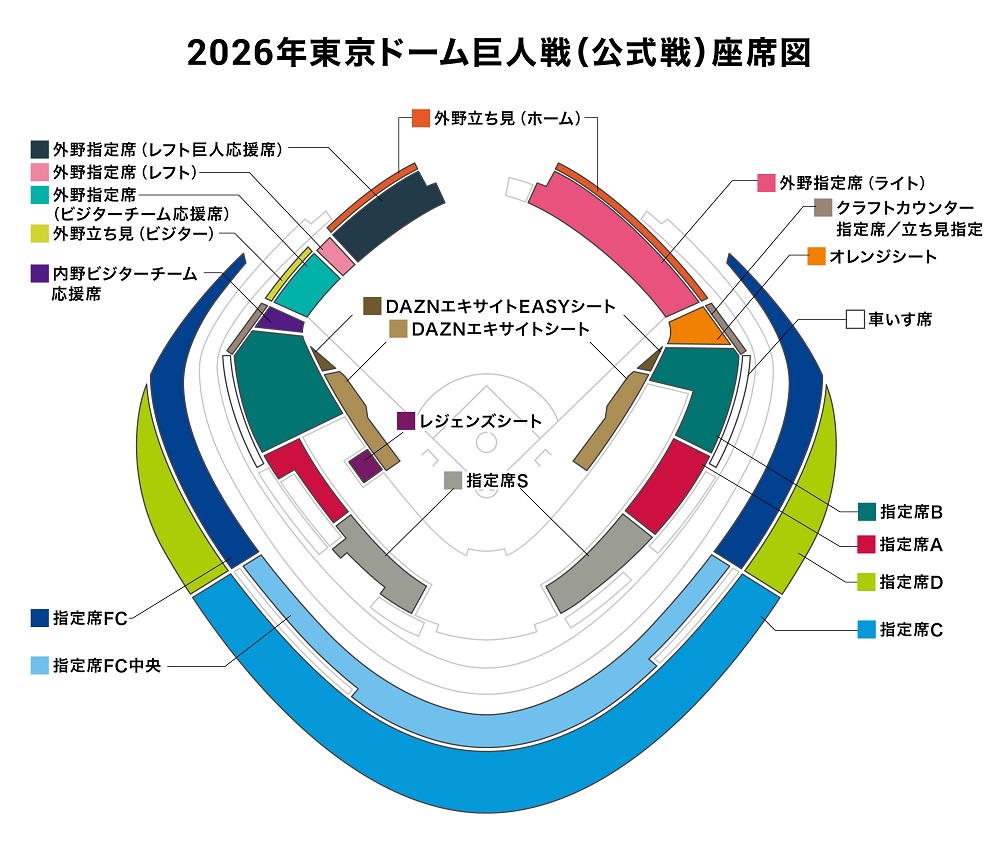 巨人戦チケットぴあ完全攻略！先行プレリザーブから良席確保の裏技まで