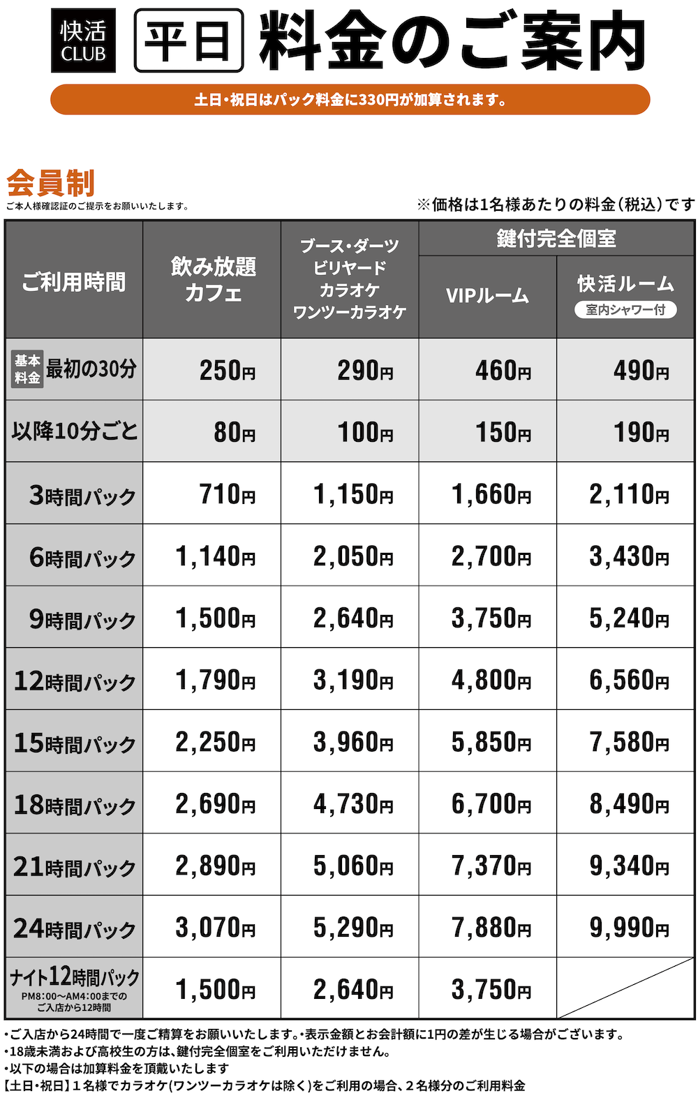快活Club千里本店の評判は？鍵付完全個室や料金・駐車場を徹底解説