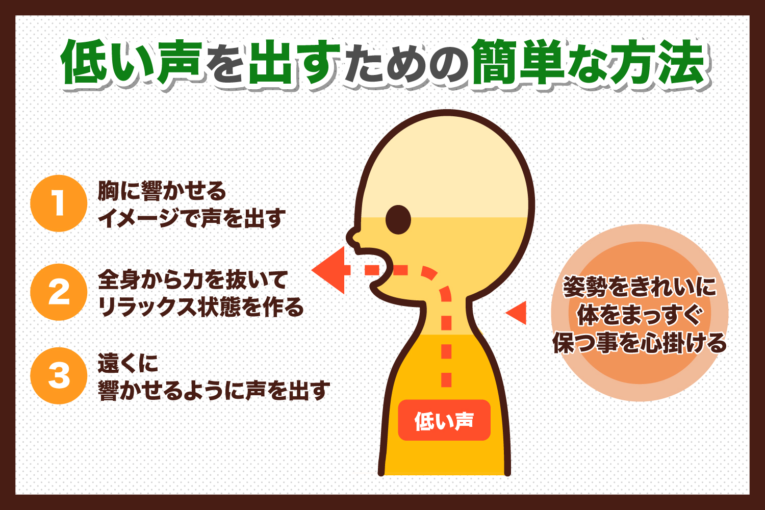 「低い声＝魅力」の時代へ。社会の視線を変えた“低音ボイス女子”たちのリアルと、自己肯定感を高める最新ボイストレンド【2026年ルポ】