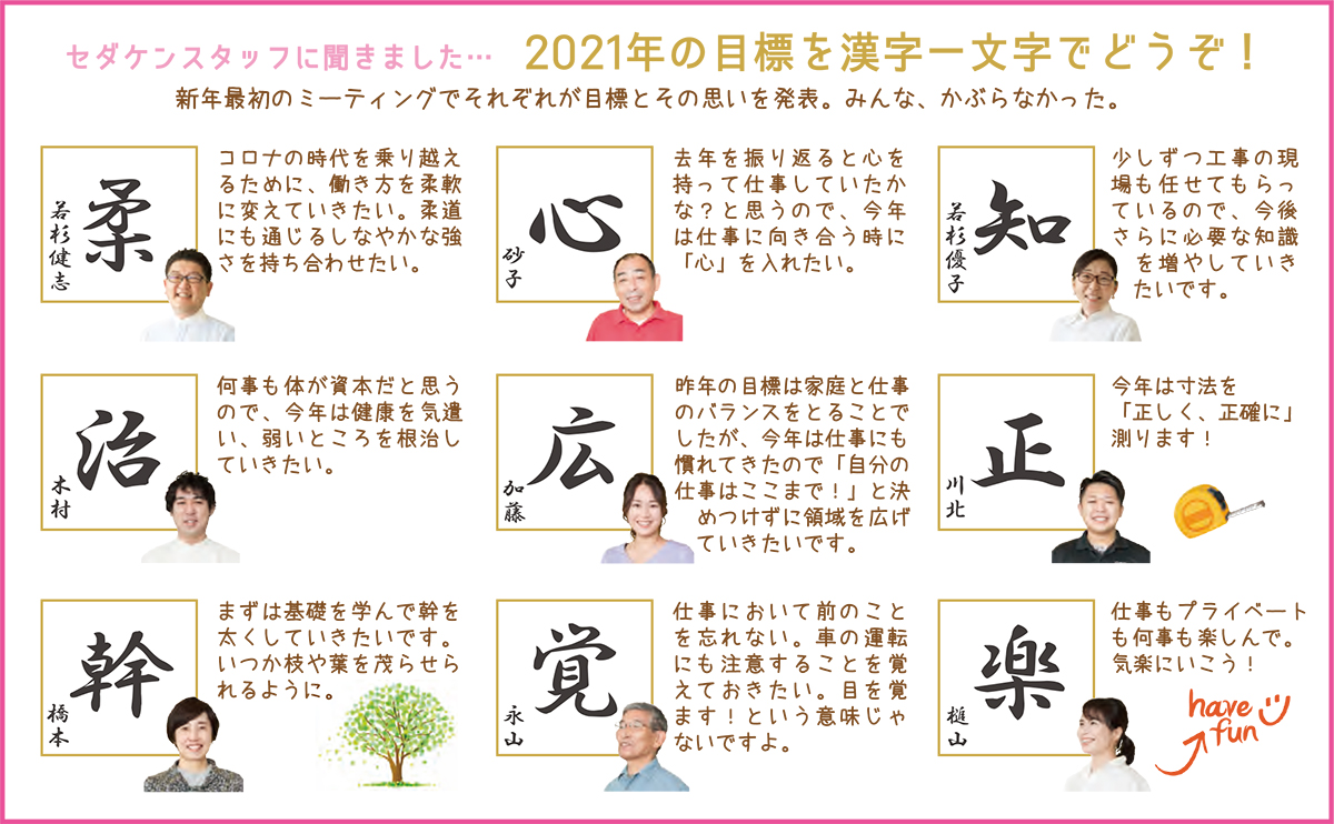 2026年の目標を表す漢字一文字｜仕事・成長・抱負に効く厳選一覧と決め方