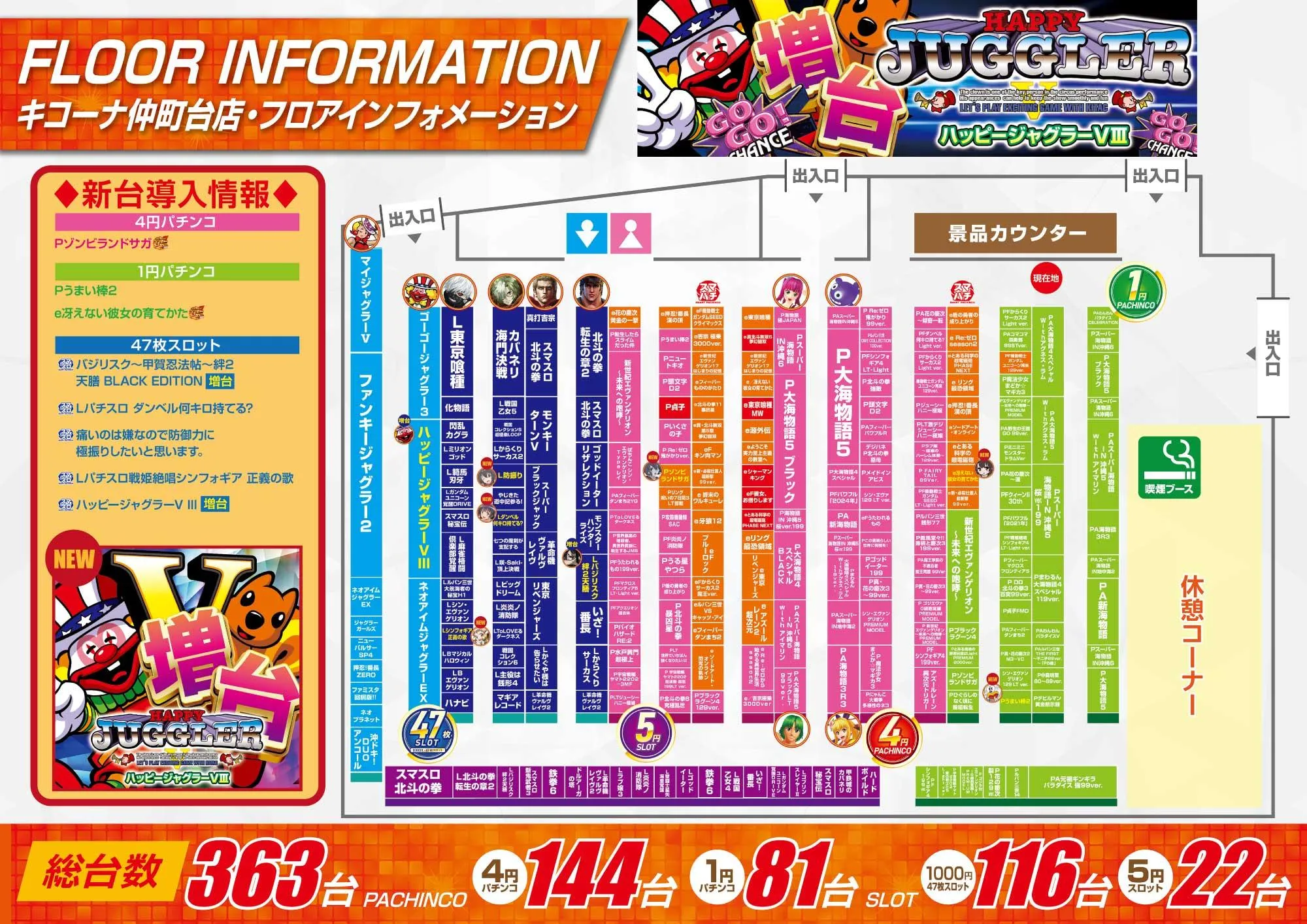 キコーナ仲町台店の現在と出玉真相｜旧イベント日・換金率を徹底検証