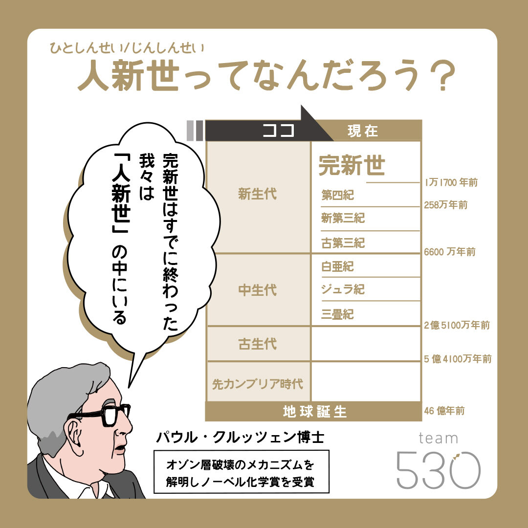人新世とは？意味や斎藤幸平氏の議論から否決の真相まで徹底解説