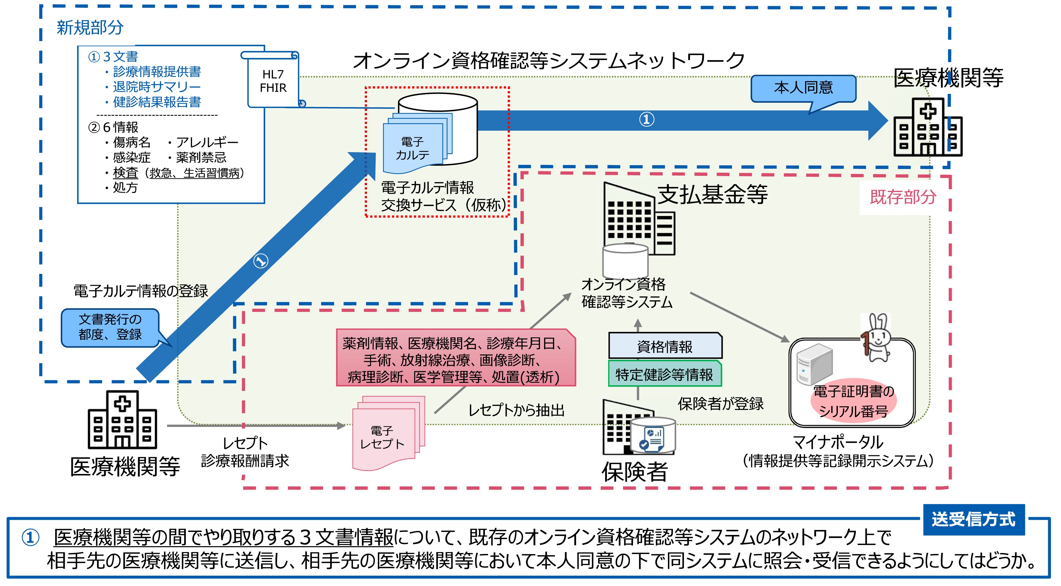 医療ソーシャルワーカーのリアル｜年収や激務の真相と役割を徹底解剖