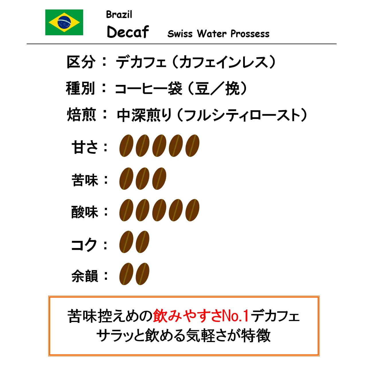 ブラジルコーヒーの特徴と人気の秘密｜最高等級サントスNo.2の真相