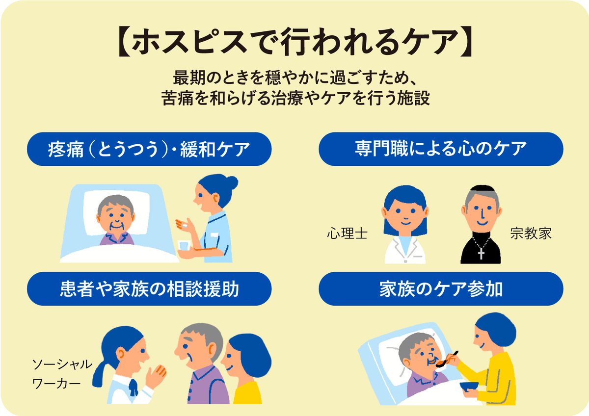 ホスピスとは？緩和ケアとの違いや費用相場・入居条件を徹底解説