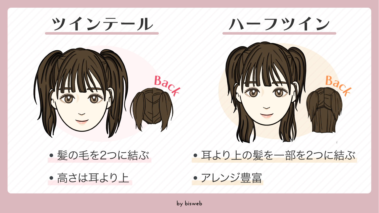 【2026年最新】ハーフツインのやり方完全ガイド！垢抜け黄金比と結び方