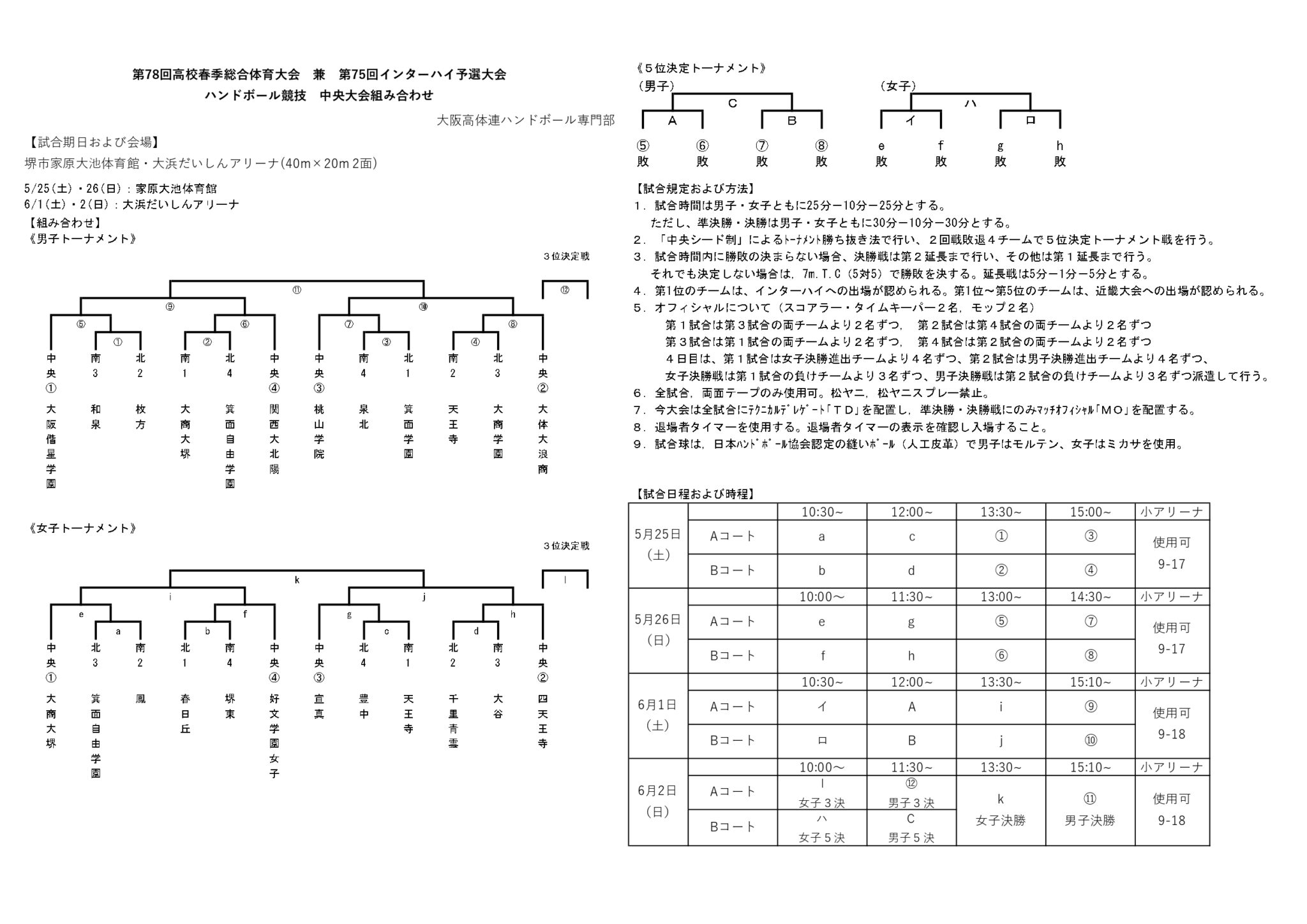 インターハイハンドボール組み合わせ決定！激闘必至の注目カード