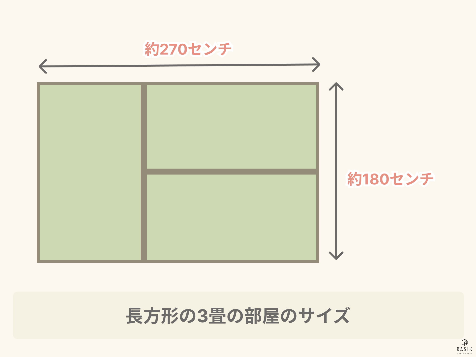 3畳のサイズは何センチ？ベッドは置ける？規格差と快適レイアウト術