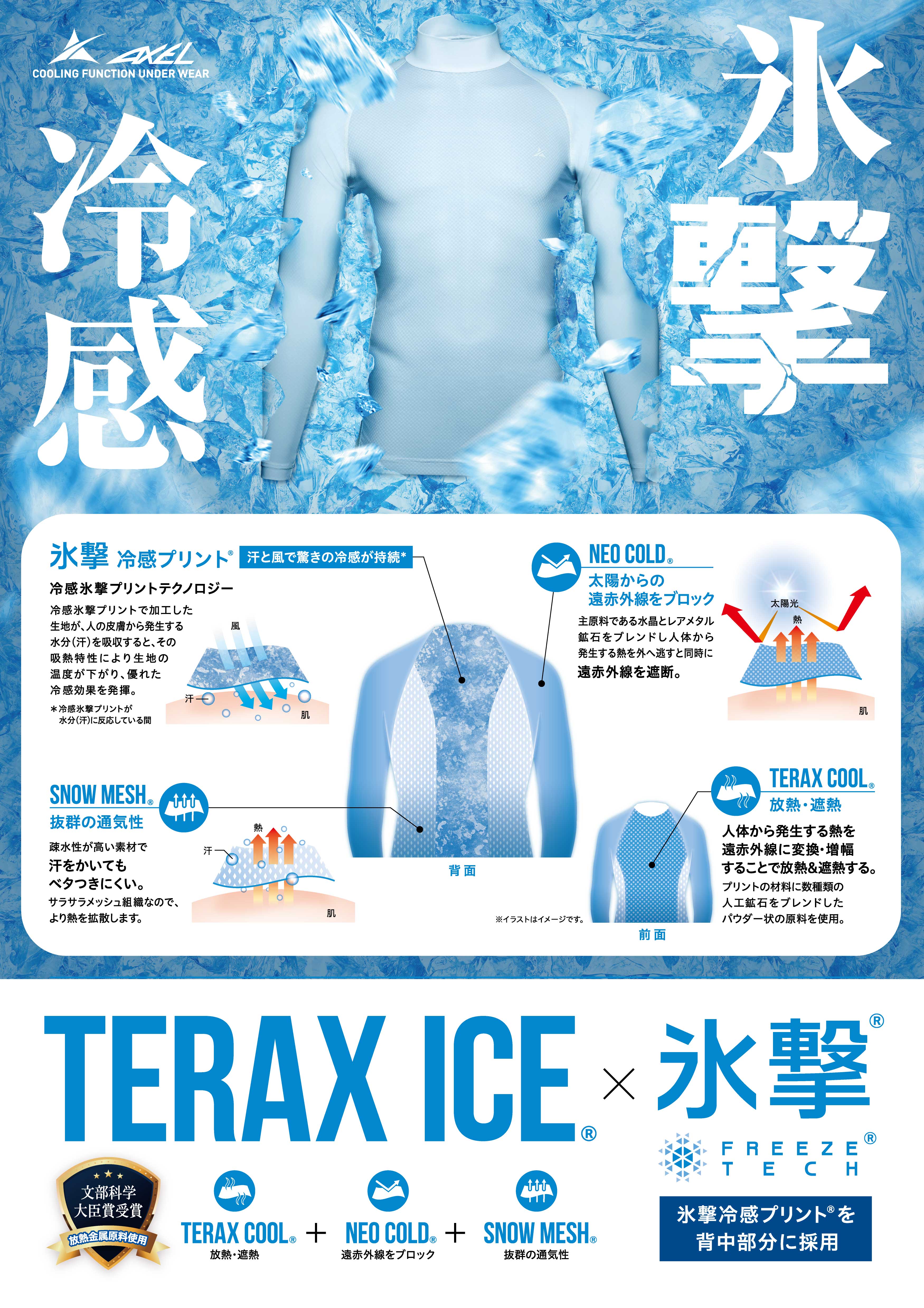 【2026年最新】「氷撃インナー」の正体と効果を徹底解説｜ネットの評判・購入前の注意点