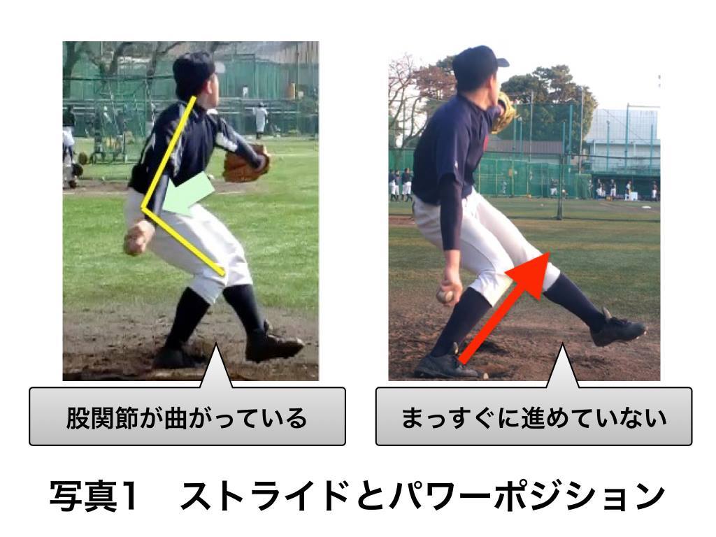 【2026最新】球速を上げる方法の全貌｜バイオメカニクスが明かす真実