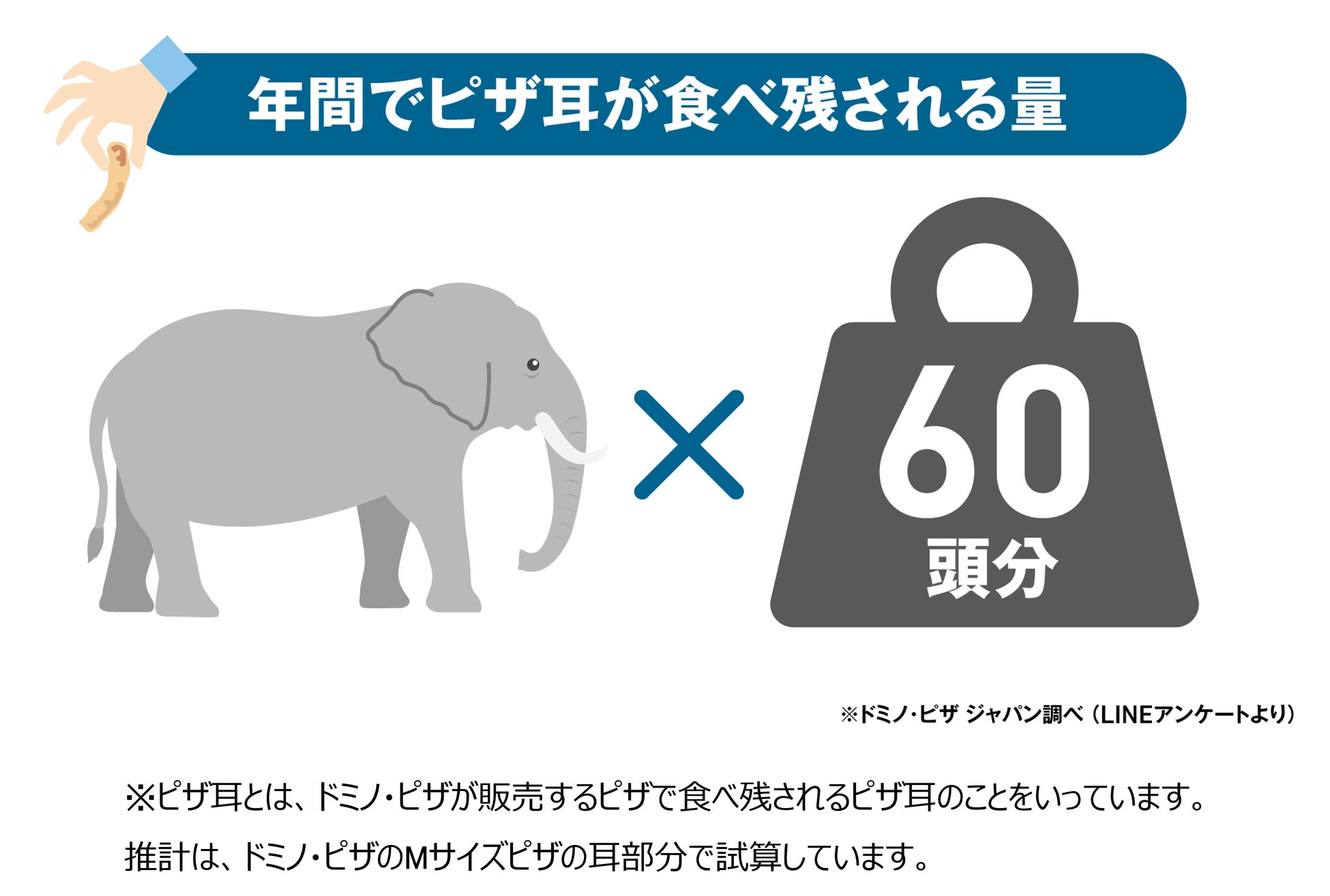 ピザの耳を残すのはマナー違反？本場イタリアの真実と育ち論争の全貌