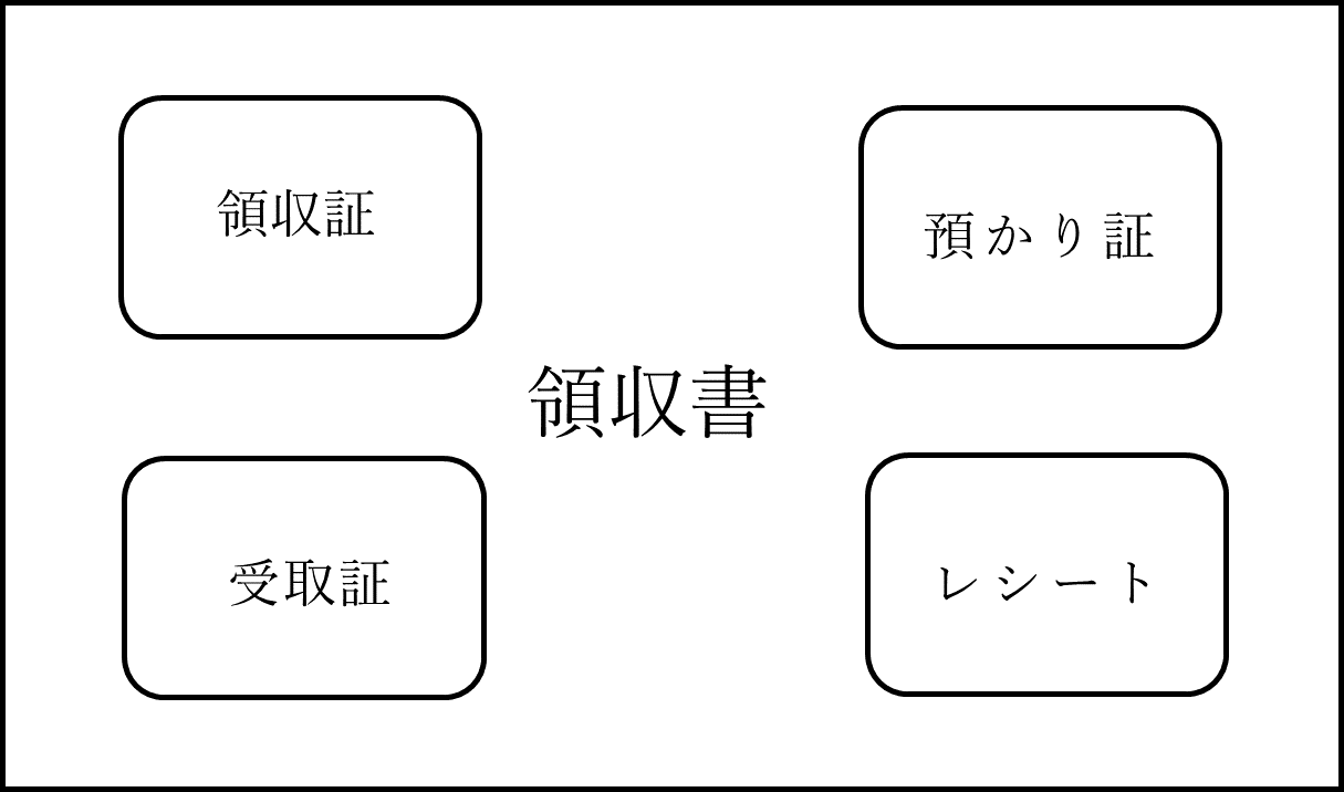 鼻をかむと鼻血が出るのはなぜ？放置できない原因と正しい対処法を徹底解説