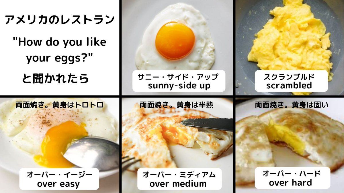 サニーサイドアップの意味とは？目玉焼きの由来や焼き方の違いを完全解明