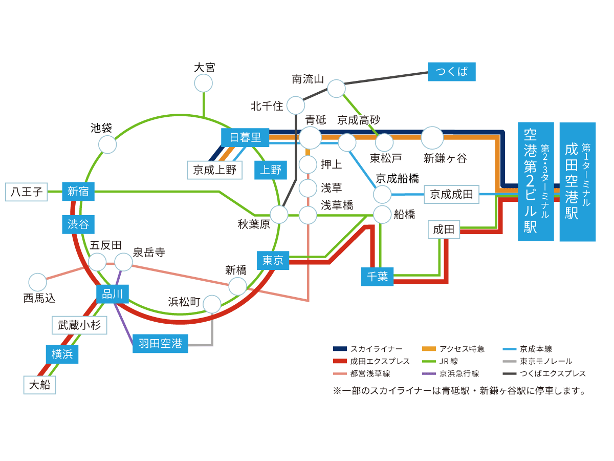 成田空港国際線は何時間前に着くべき？2026年最新の混雑と注意点