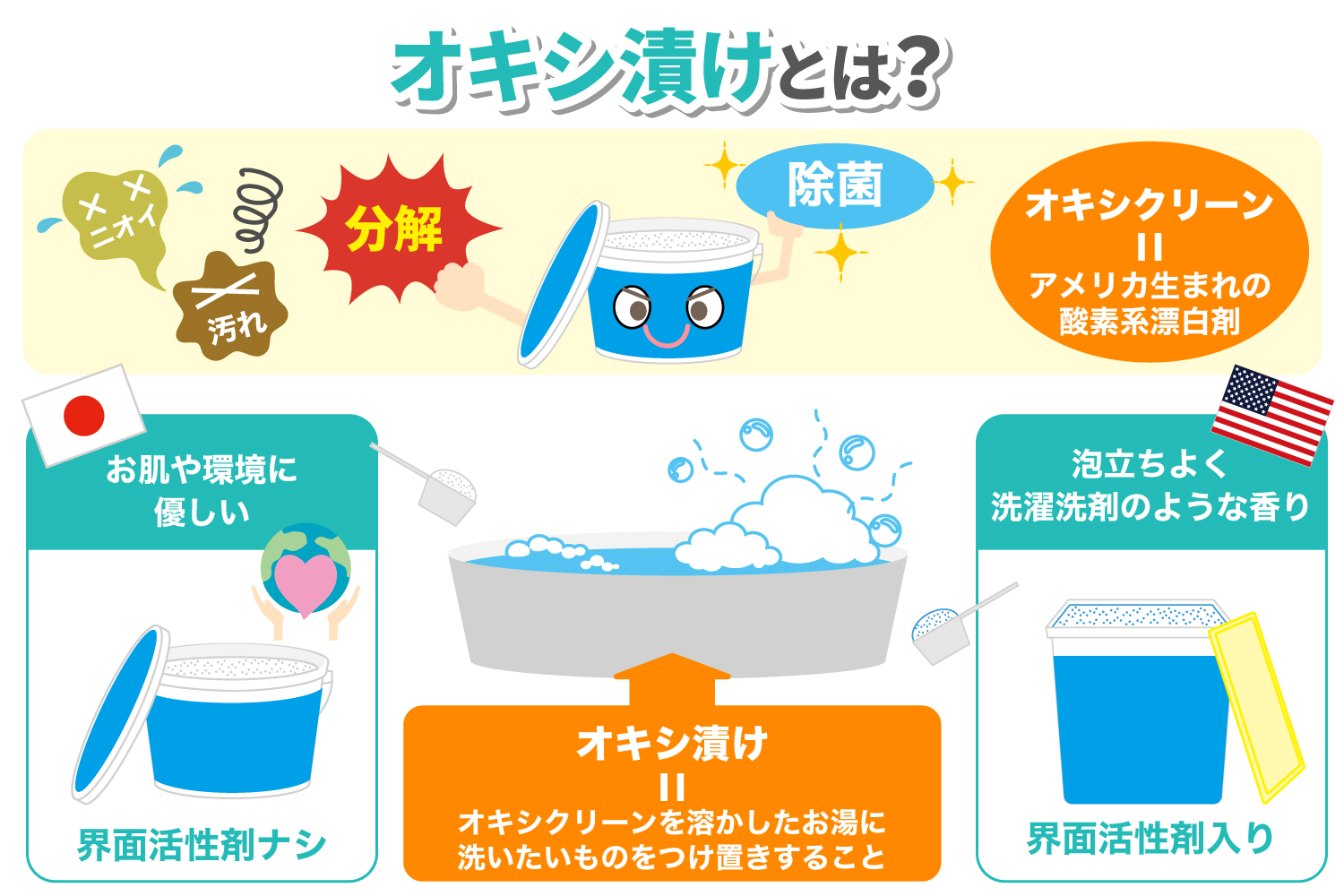 洗ったタオルが臭い原因は？モラクセラ菌を即死させる完全撃退ガイド