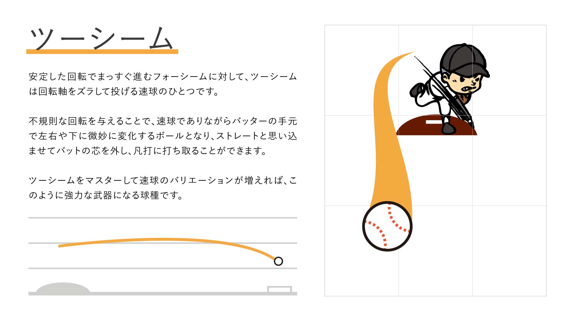 ツーシームとはどんな球種？握り方のコツやフォーシームとの違いを解剖