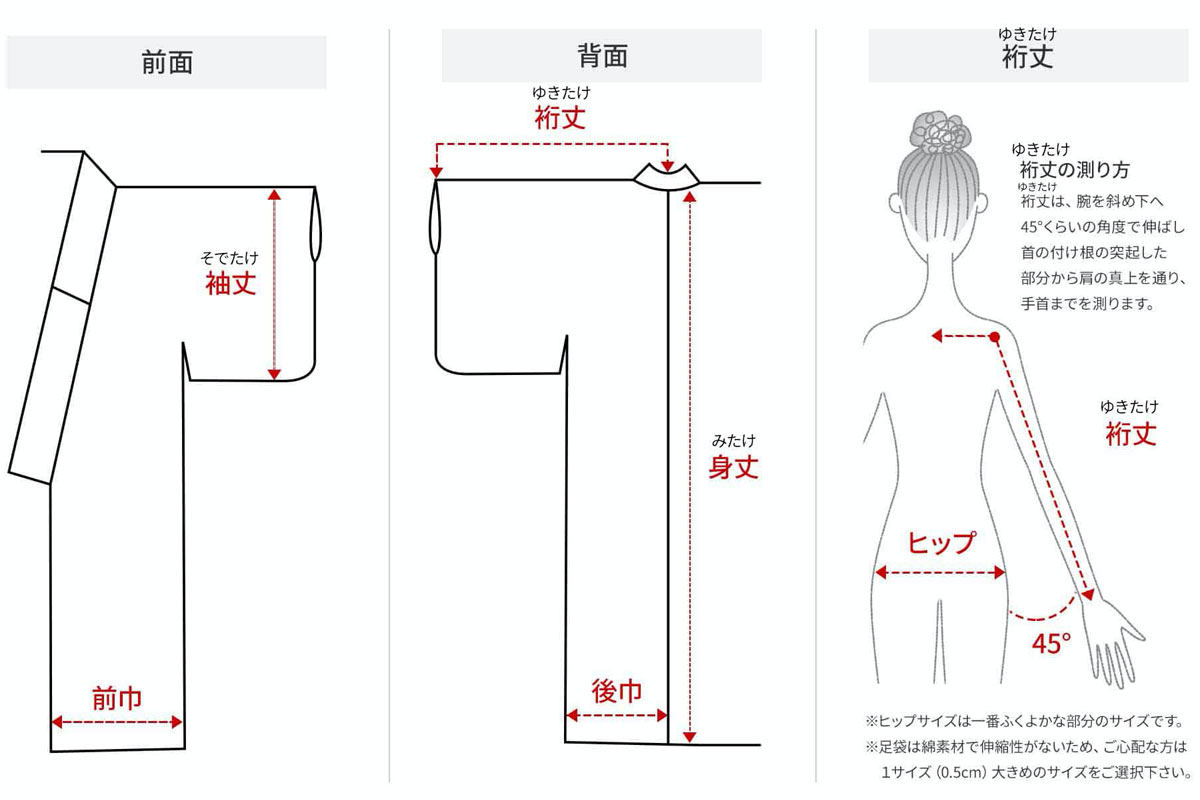裄丈の正しい測り方完全ガイド！袖丈との違いや一人で測る裏技を解説