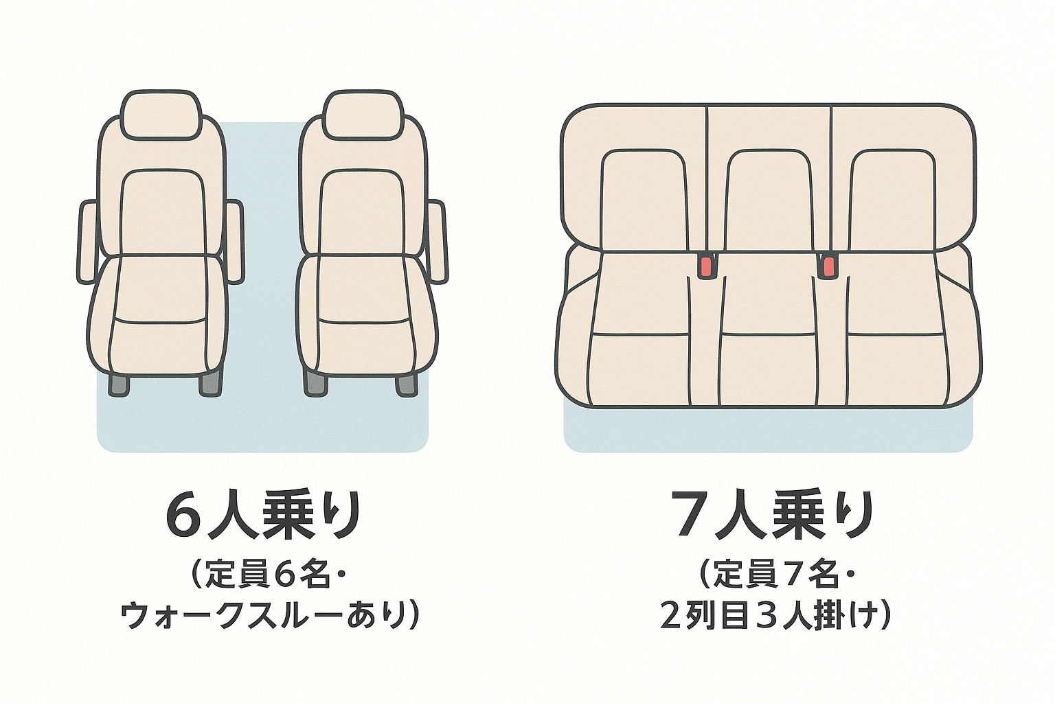 フリード6人乗り7人乗りの違いは？後悔しない失敗ゼロの選び方