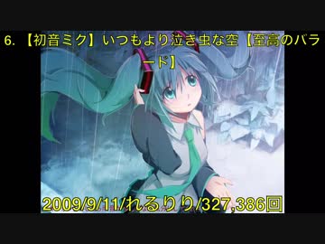 放送終了から数年を経ても色褪せない魅力。なぜ『キッチン戦隊クックルン』3代目は2026年の今、再びSnsでバズっているのか？