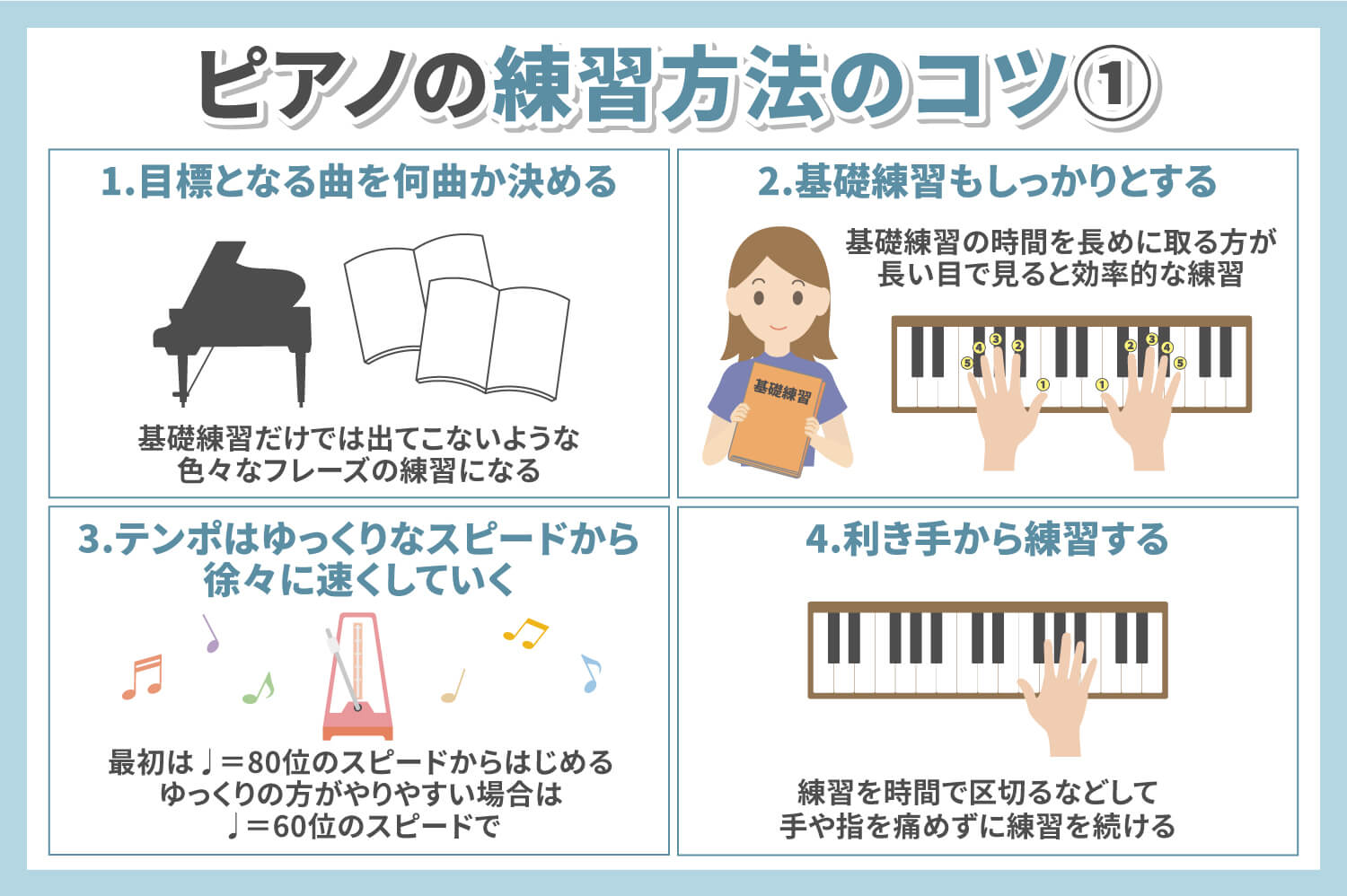 ピアノ基礎練習で劇的に上達する15分メニューと大人の独学法