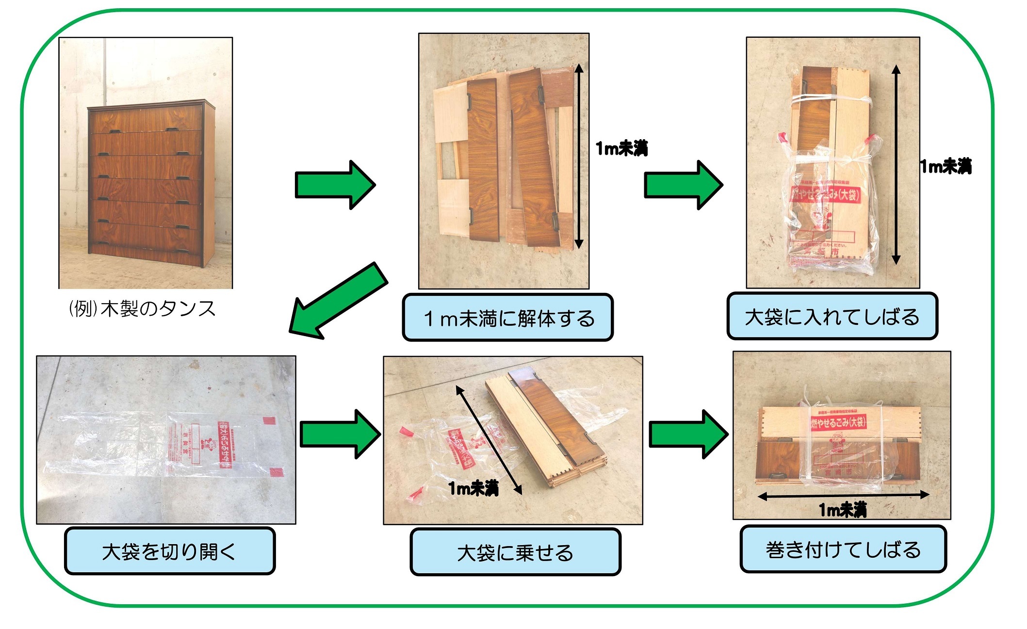 木材の捨て方2026！切断で無料処分する裏ワザと費用・分別ルール