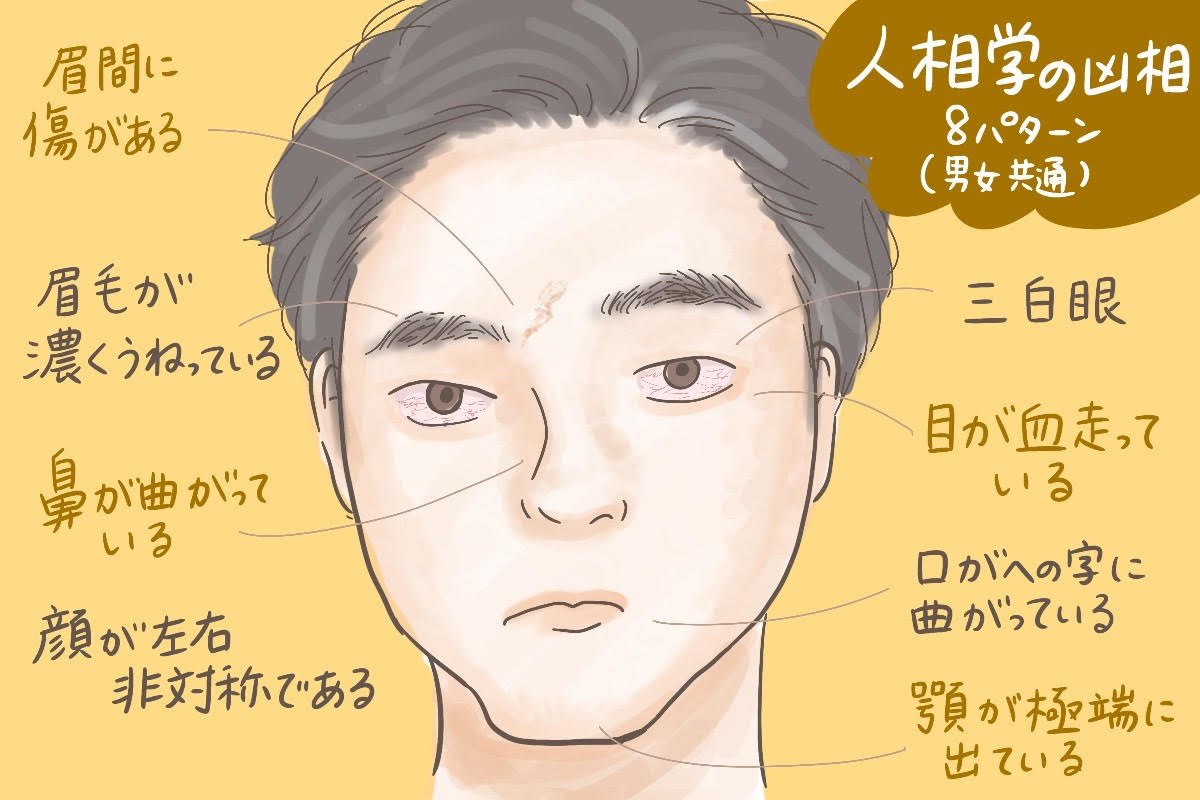 人相学で本性は見抜けるのか？顔の特徴・部位別の見分け方と最新科学