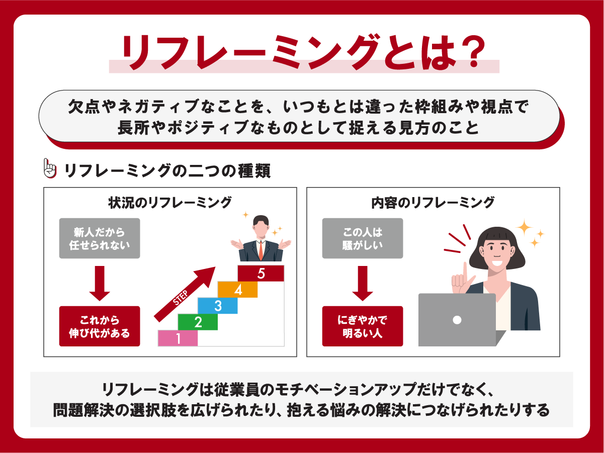 リフレーミングとは？短所を長所に変える具体例一覧と実践心理学