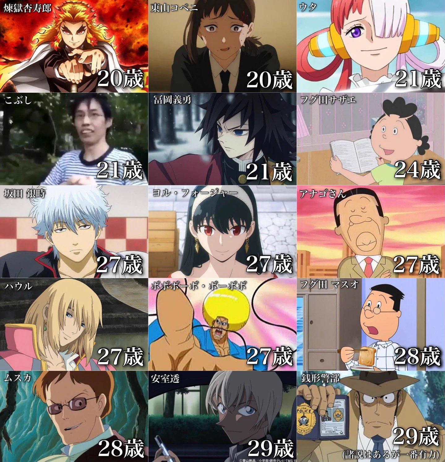 10月22日生まれのアニメキャラ徹底解剖！人気推しの誕生日＆声優
