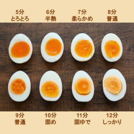 【動画まとめ】 ゆで 卵 レンジ 爆発 最新写真集＆動画まとめ #980