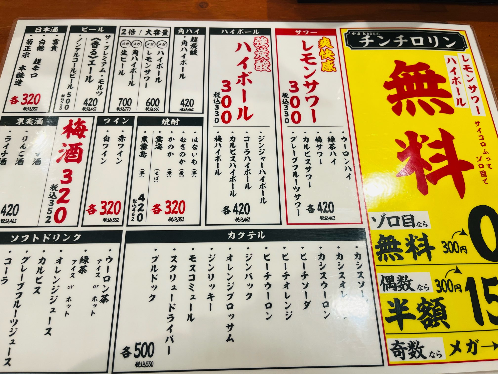 名駅の安い居酒屋決定版！地元民が通うコスパ最強店＆穴場を徹底調査