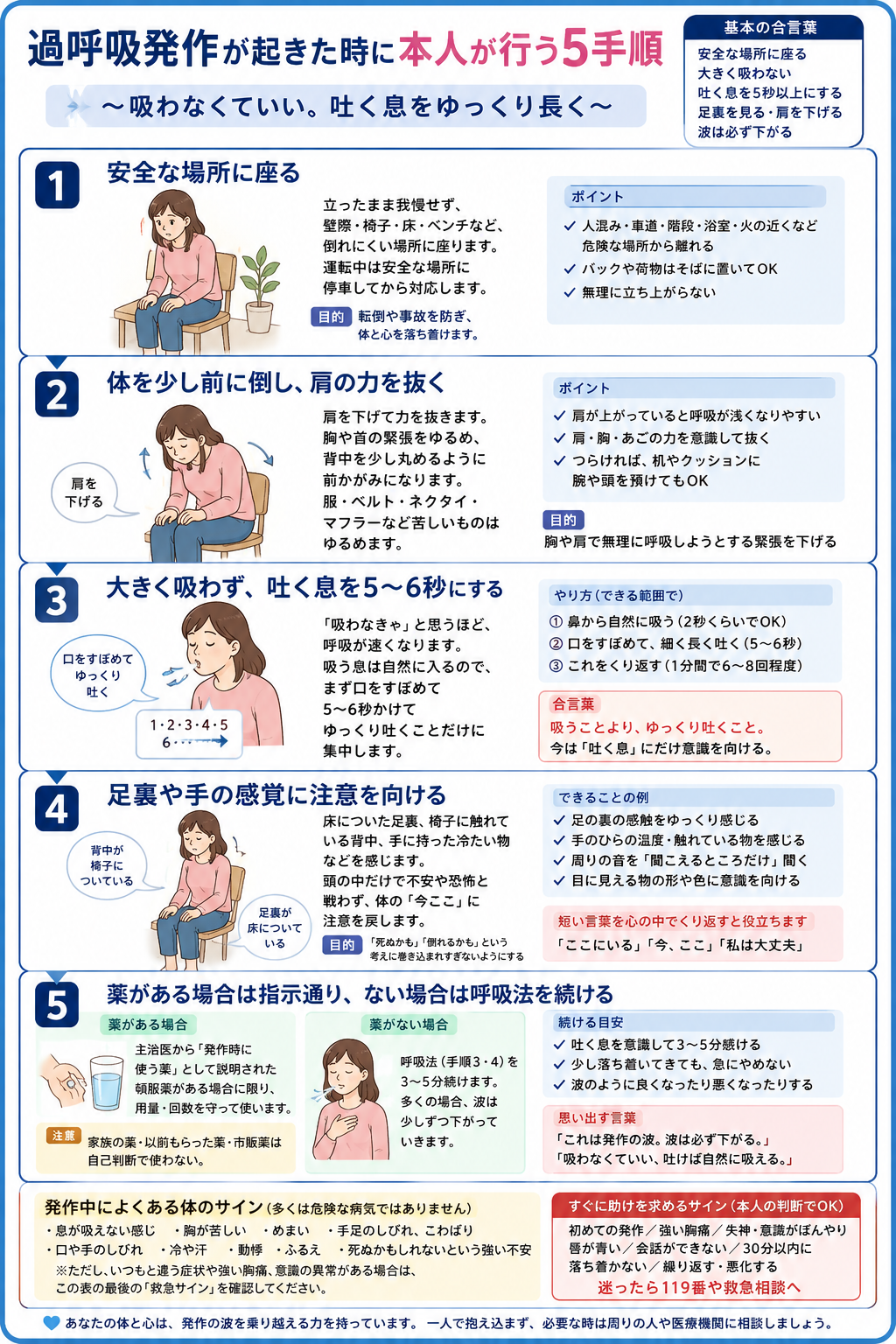 過呼吸のしびれ対処法｜原因と手足が固まるテタニーへの救急判断