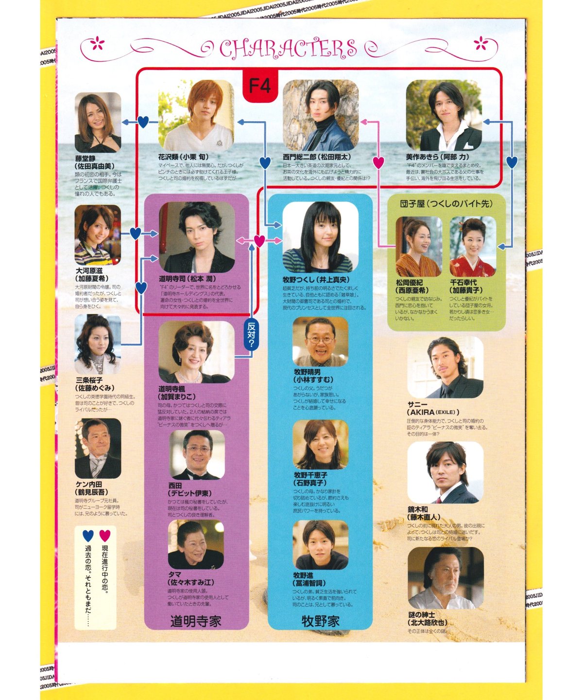 花より男子キャストの現在！井上真央・松本潤らF4の相関図と2026年