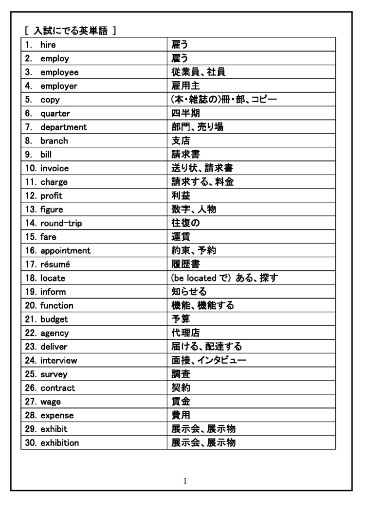 世界一長い英単語！辞書掲載45文字から18万字の化学名まで真相解明