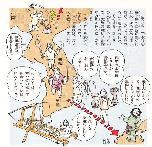 【プロフィール】 渡来 人 と は 最新ニュース速報 2026 #737