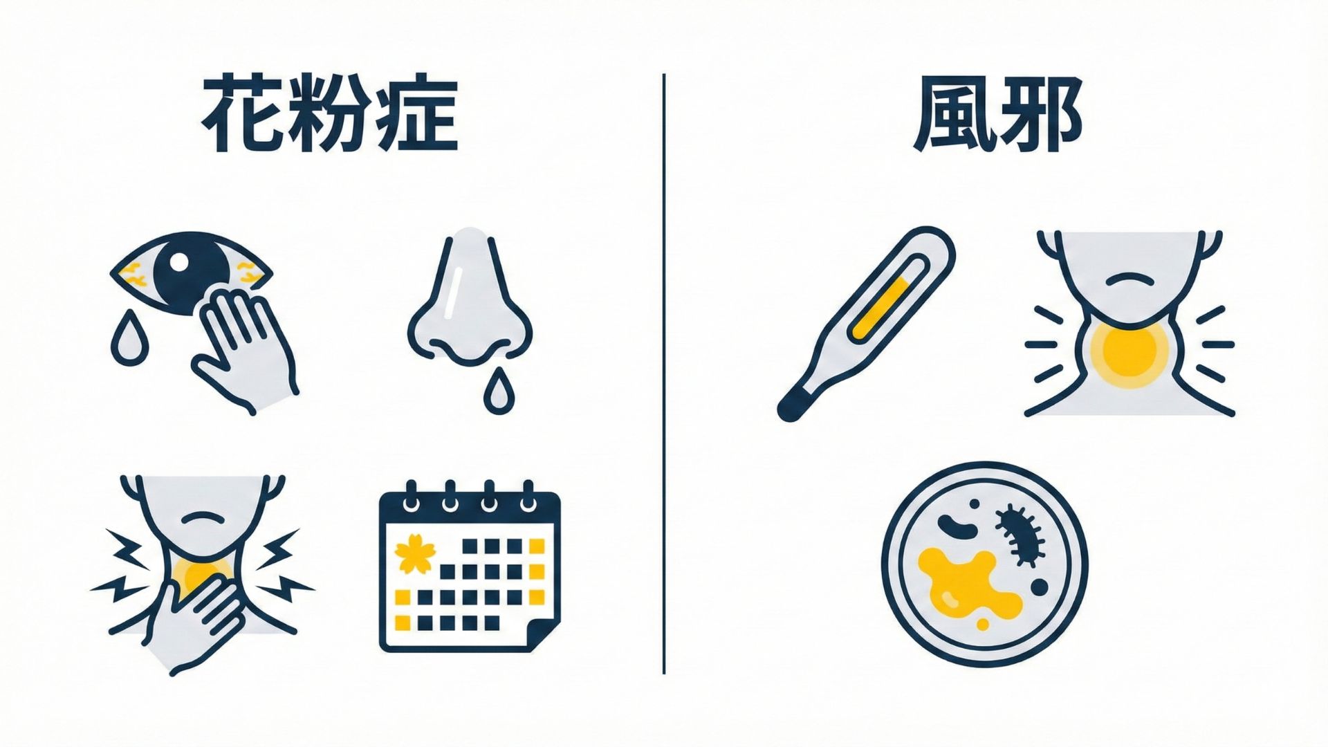 花粉症で喉が痛いのはなぜ？医師が警告する「放置リスク」と2026年最新の緩和ケア